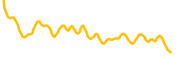 medifakt chart