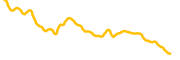 chart-MEGA