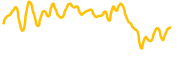 melega chart