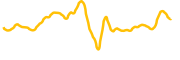 meta-tokenized-bstocks chart