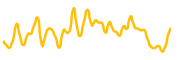 meta-tokenized-stock-xstock chart