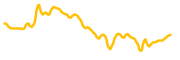 metabeat chart