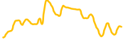 metadium chart