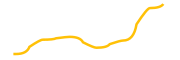 metavault-trade chart