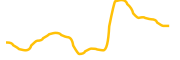 mmsc-platform chart
