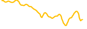 mobipad chart