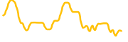 mogul-productions chart