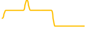 mojitoswap chart
