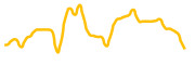 monerium chart