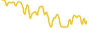 monkeyball chart