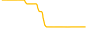 monsterra chart