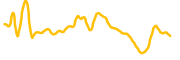 moonray chart