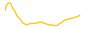 moonveil chart