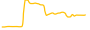 moss-carbon-credit chart