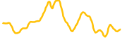 movement chart