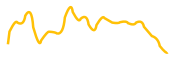 muni chart