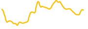 musebook chart