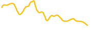 nakamoto-games chart