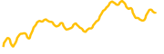 near-protocol chart