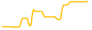 nemesis-downfall chart