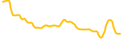 nest-protocol chart