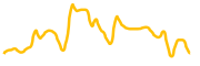 nestree chart