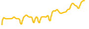 netflix-tokenized-etf-robinhood chart