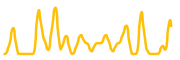 nexdax-chain chart