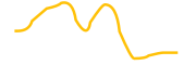nextype chart