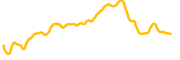 nfprompt chart