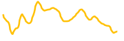 nodeops chart