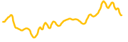 nomina chart