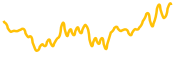 not-pixel chart