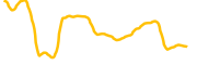 notinemploymenteducationtraining chart