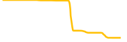 nsure-network chart