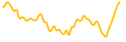 nullmask chart