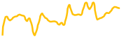 nvidia-tokenized-bstocks chart