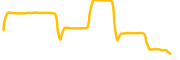 nyzo chart
