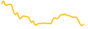 obol chart