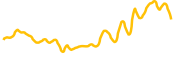 omalley chart