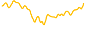 omni-network chart