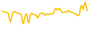 ondo-us-dollar-yield chart