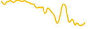 oortech chart