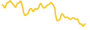 open-campus chart