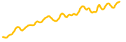 openeden chart