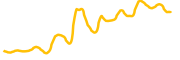 openleverage chart