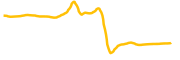 openverse-network chart