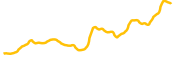 openxai-network chart