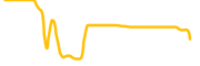 orao-network chart