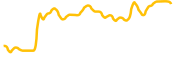 orbit-bridge-klaytn-usdc chart